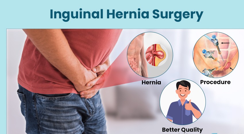 inguinal hernia Surgery